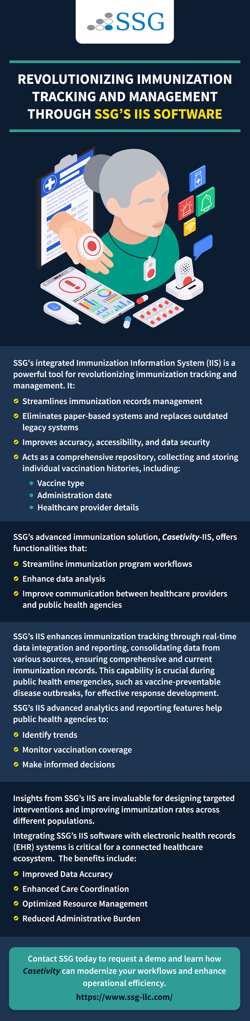 Revolutionizing Immunization Tracking and Management through SSG's IIS Software