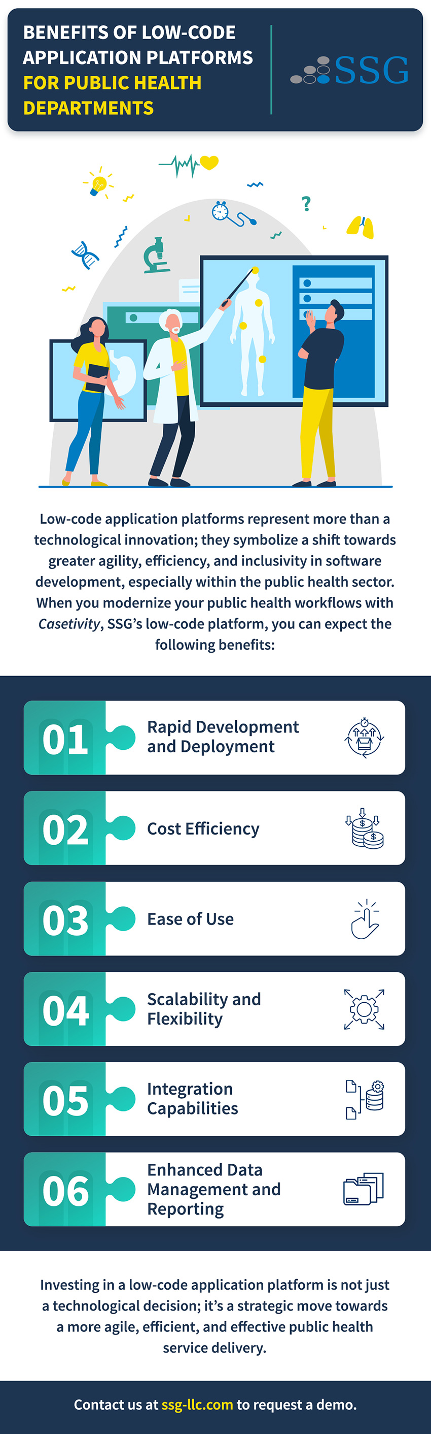 Infographic for Benefits of Low-Code Application Platforms for Public Health Departments